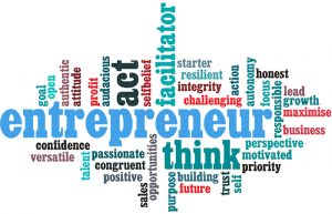 Are You An Entrepreneur?