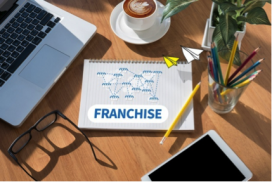 Find Out If You WILL Be Successful As a Franchisee?